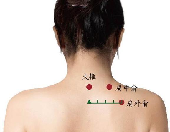 颈椎肩周炎按哪个穴位