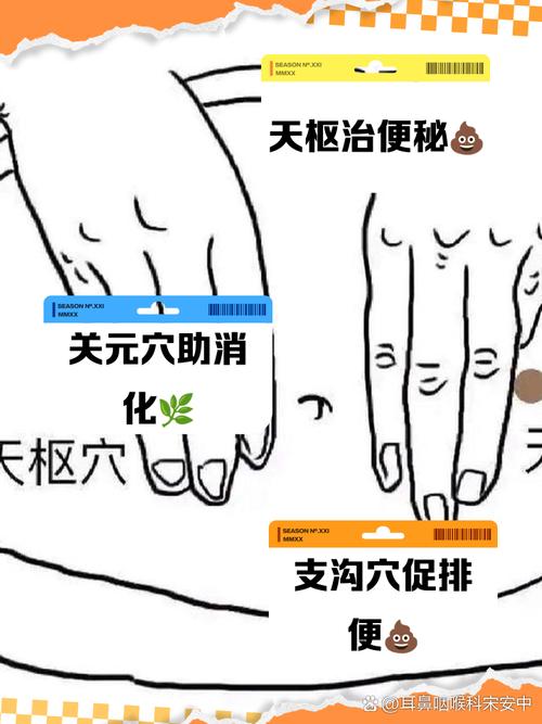 怎样通过穴位按摩结肠