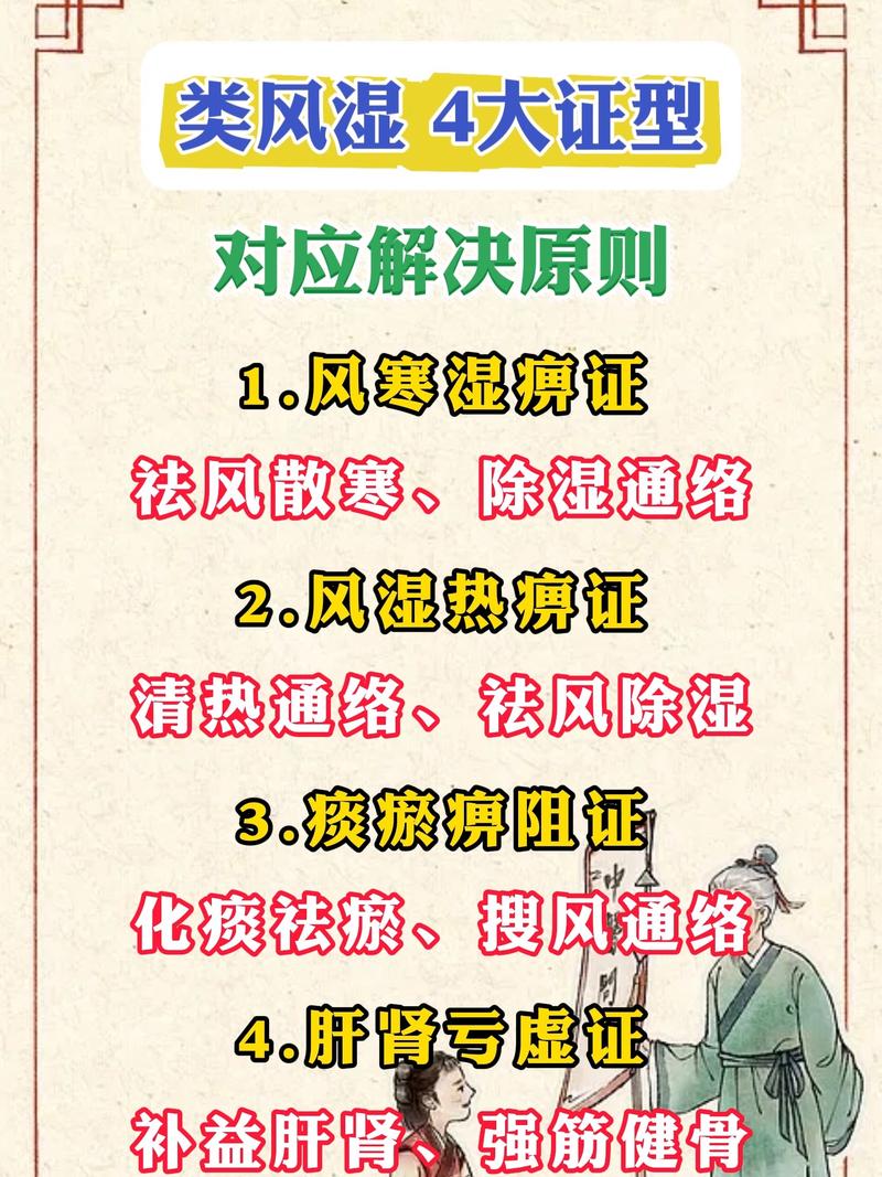 用什么方法可以治好风湿