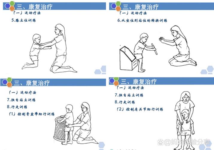 脑梗偏瘫完全康复几率