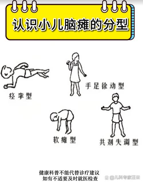 脑梗偏瘫完全康复几率