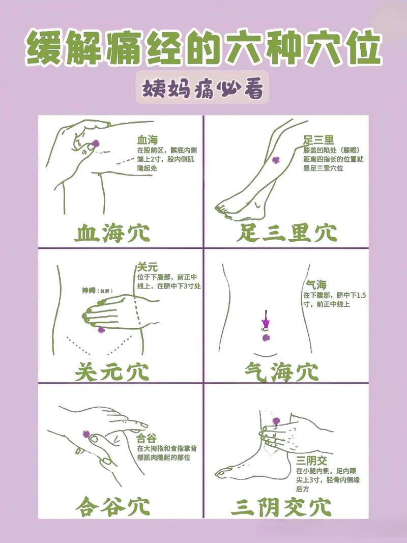 哪个穴位可以缓解腹痛