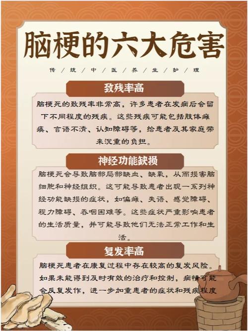 脑梗左侧偏瘫影响胃肠