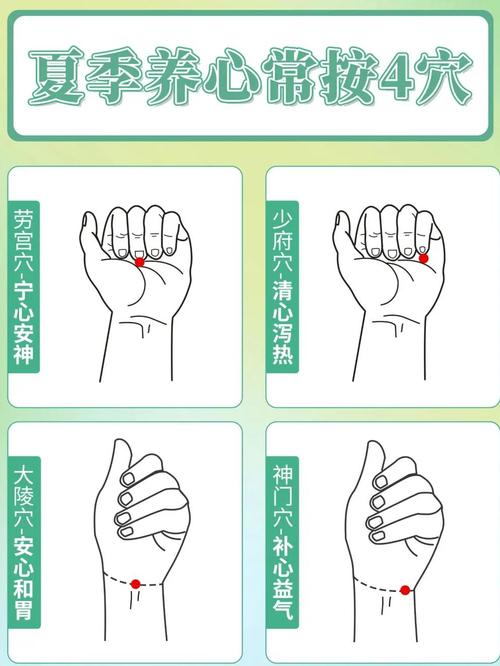 哪个穴位可以安神静心