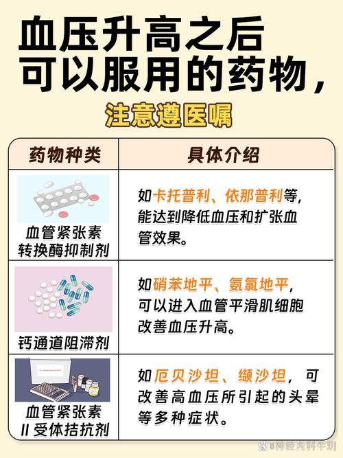 脑梗血压达到了240