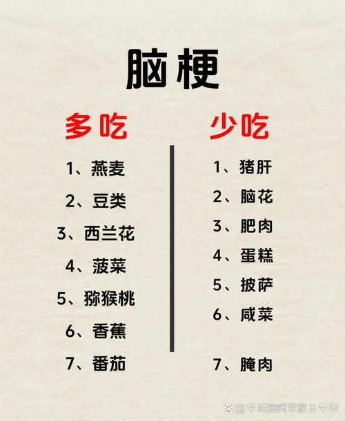 什么食物可以清楚脑梗