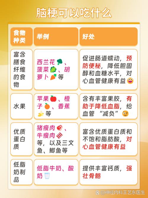 什么食物可以清楚脑梗