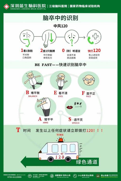 脑梗治疗溶血治疗方法