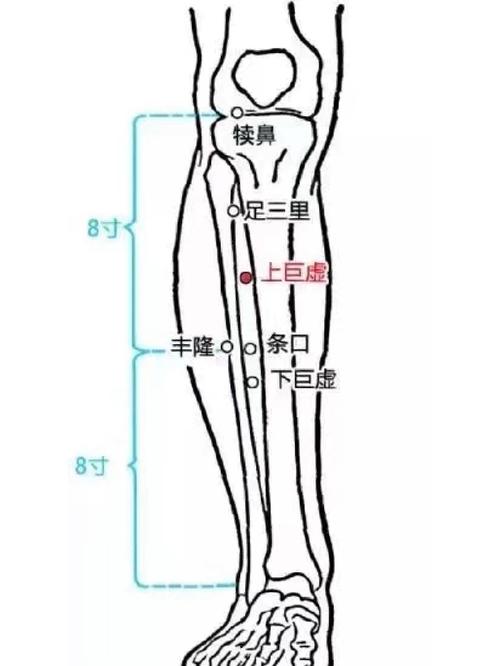 推拿脚上上巨虚穴位酸