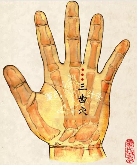 牙齿松动针灸哪些穴位