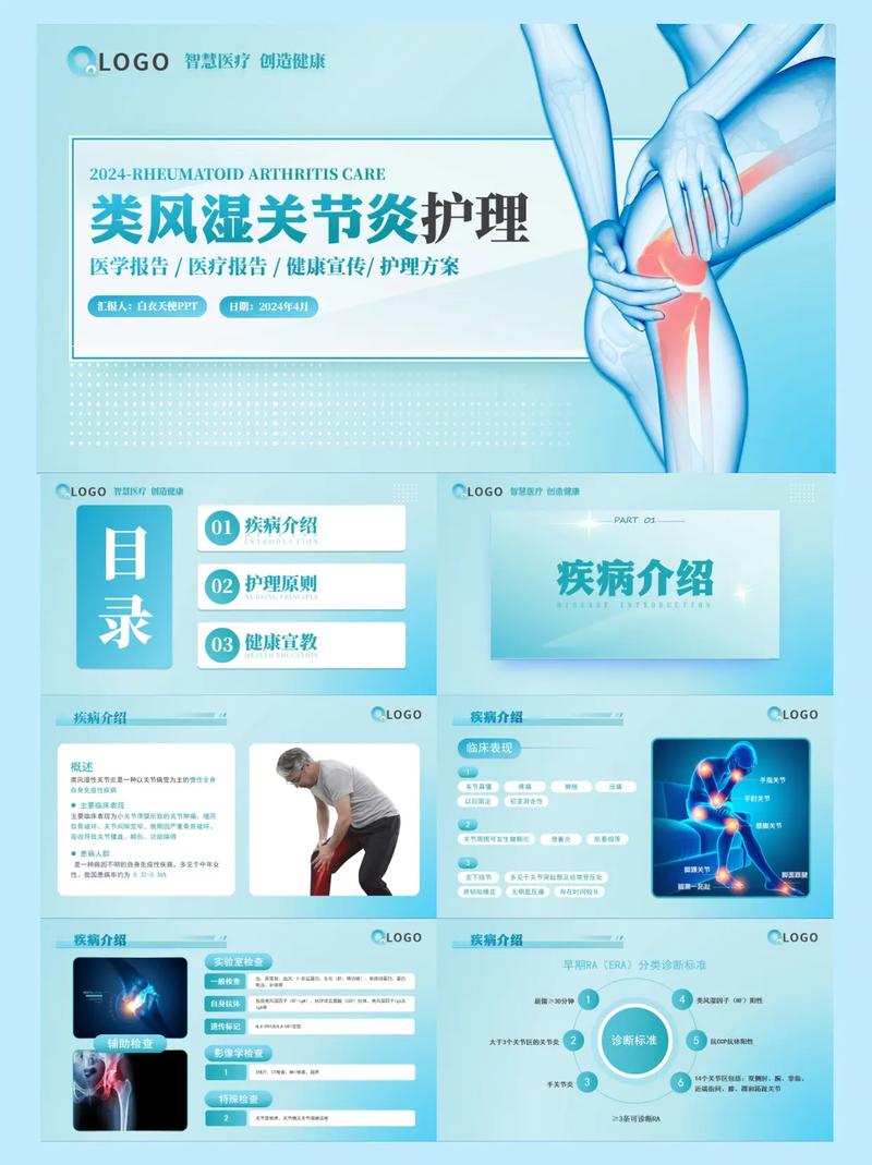 类风湿关节炎的治疗目的