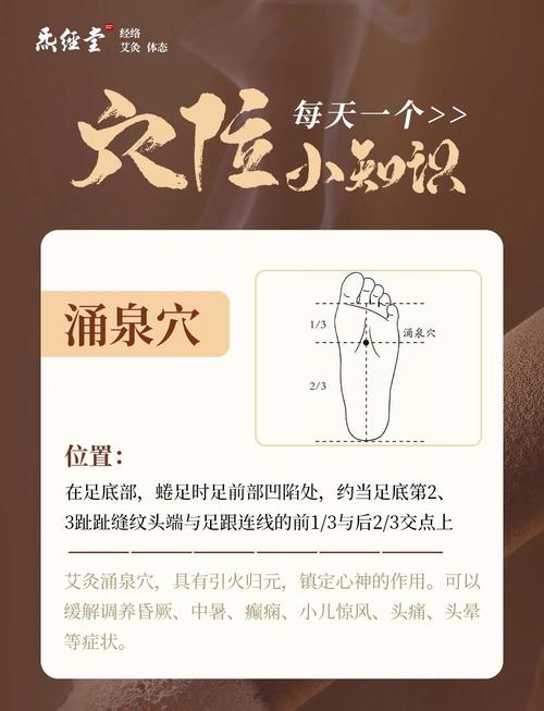 容易中暑艾灸哪个穴位