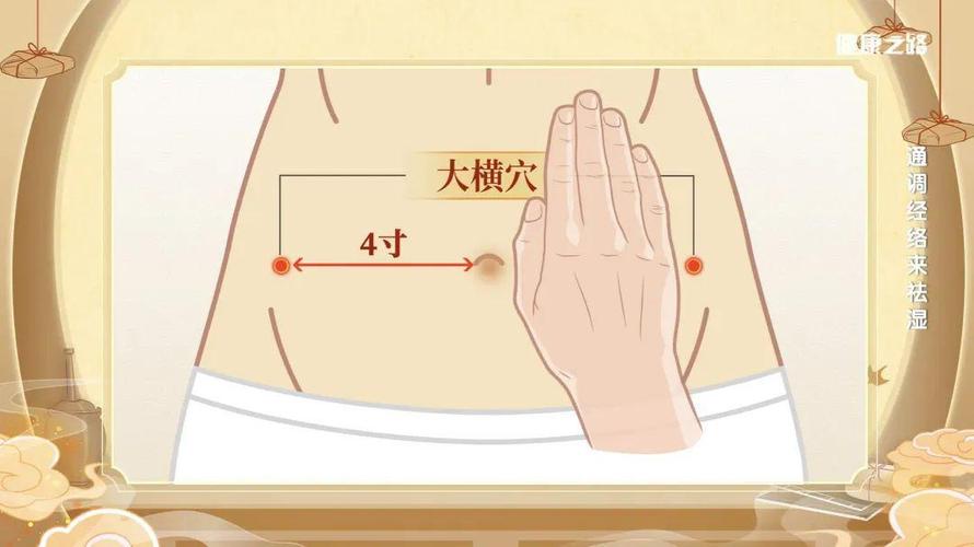 容易中暑艾灸哪个穴位