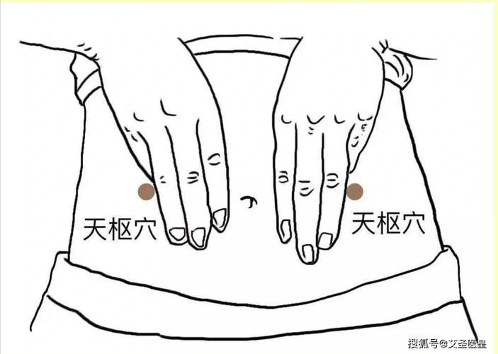 腹胀腹痛按压哪个穴位
