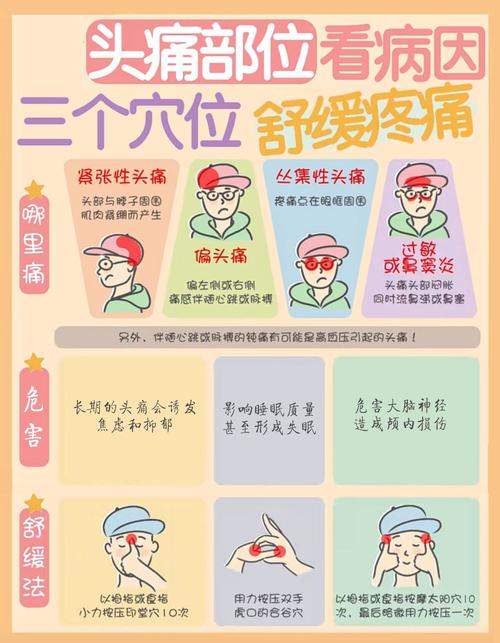 脑梗病人怎么缓解头痛