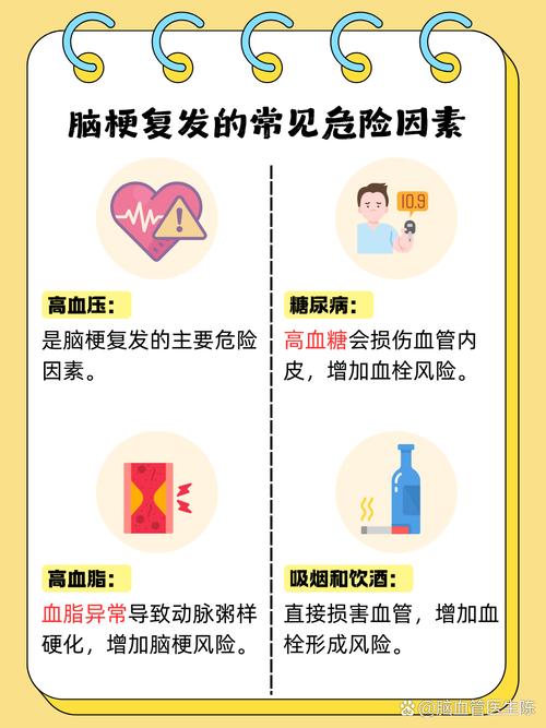 得过轻微脑梗注意什么