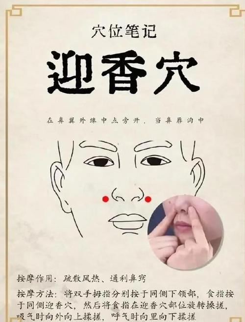 嘴角生疮针灸什么穴位