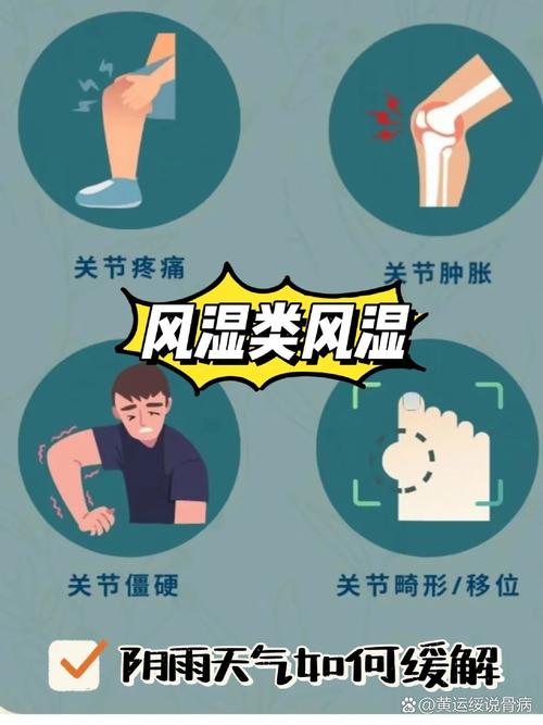 类风湿性关节炎 ppt