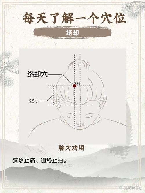 喝酒头痛艾灸什么穴位