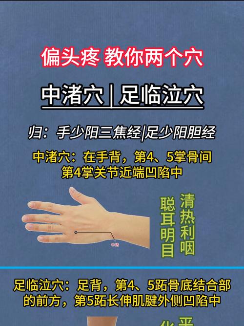 喝酒头痛艾灸什么穴位