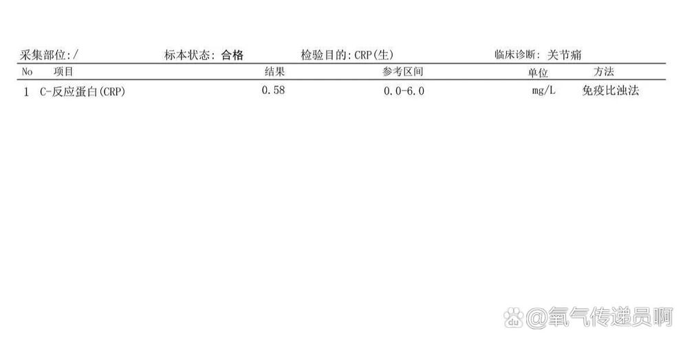 类风湿因子正常ccp高