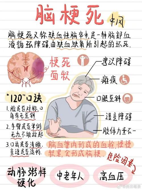 脑梗可以引起哪些疾病