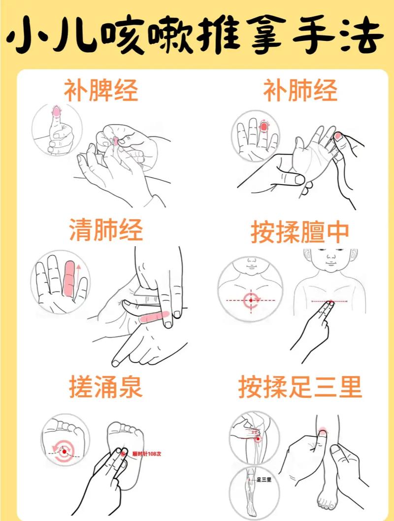 小儿感冒推拿按摩穴位