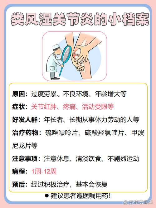 风湿类风湿性关节炎价格