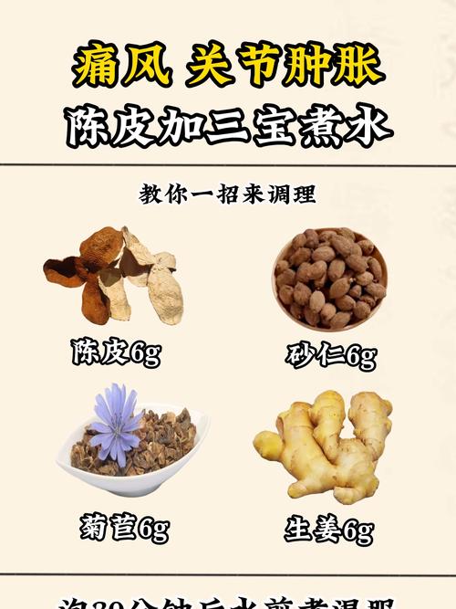 治疗风湿性关节炎的偏方