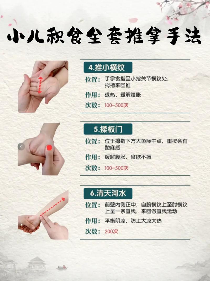 儿童厌食艾灸哪个穴位