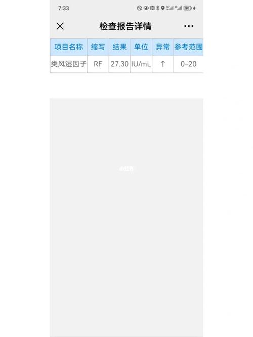 类风湿关节炎的治疗药物