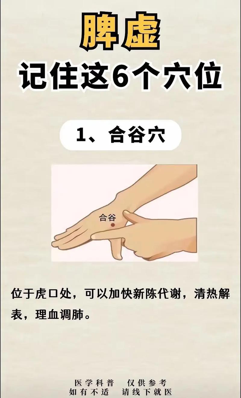 小孩脾虚湿热穴位按摩