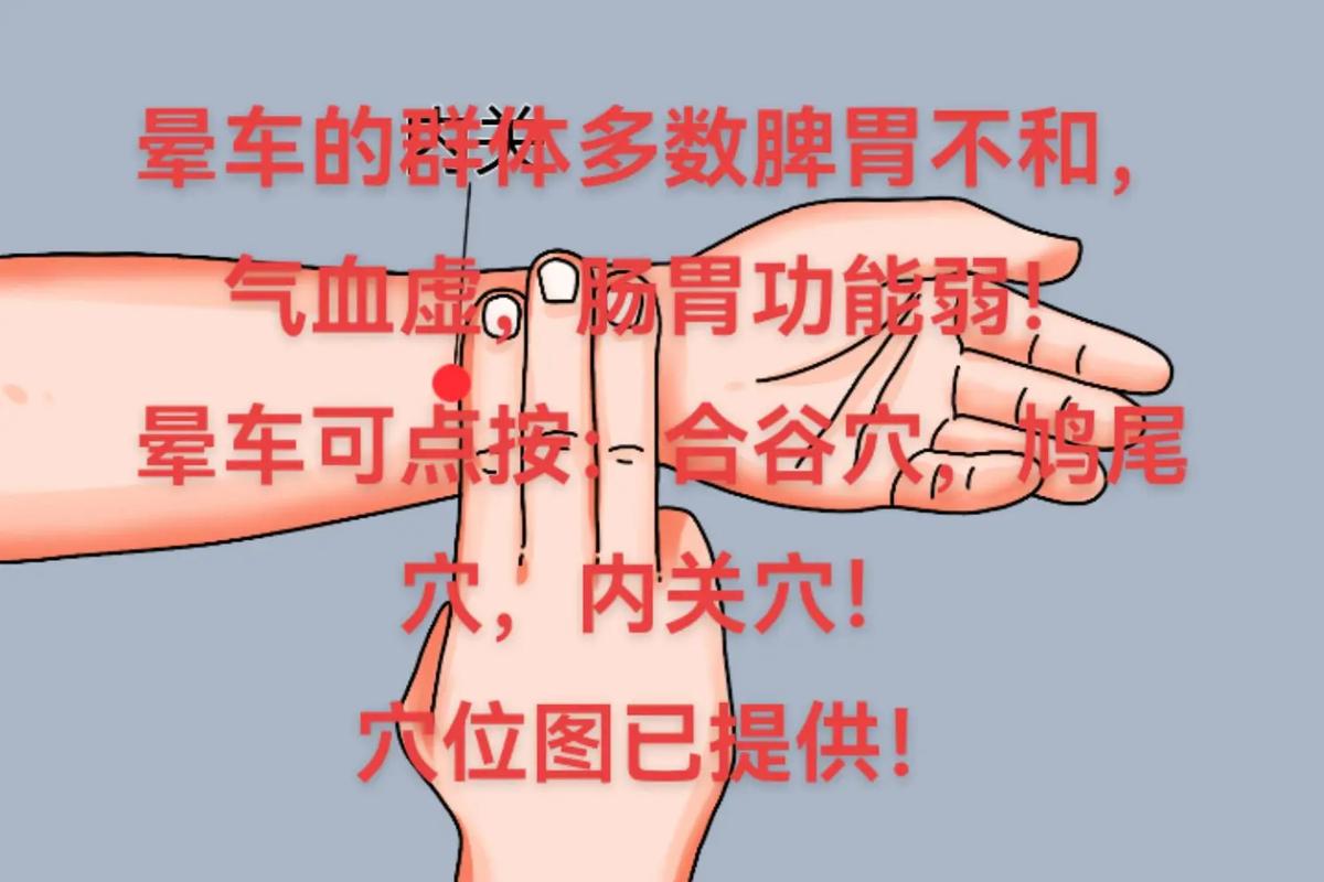 孕期呕吐哪个穴位缓解