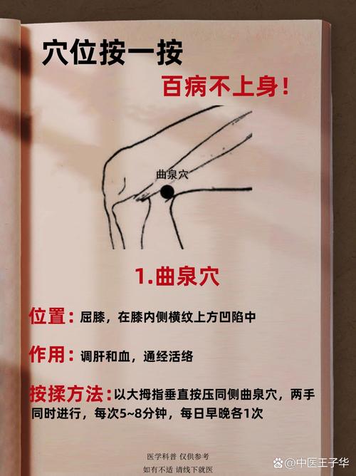 消除水肿按摩什么穴位