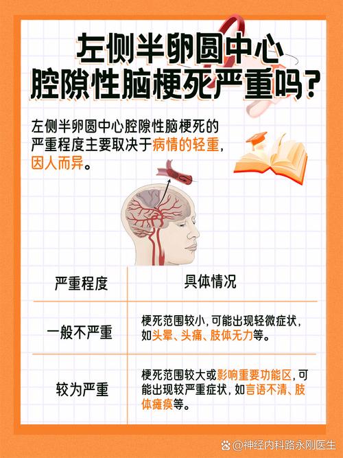 脑梗脑干堵塞死亡机率