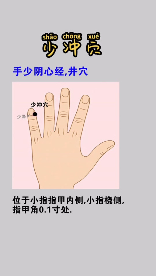 小指外侧基部穴位动画