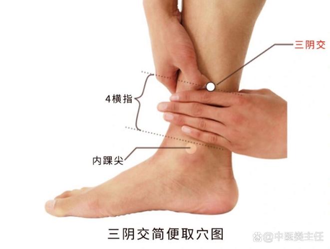 甲状腺如何按穴位治疗