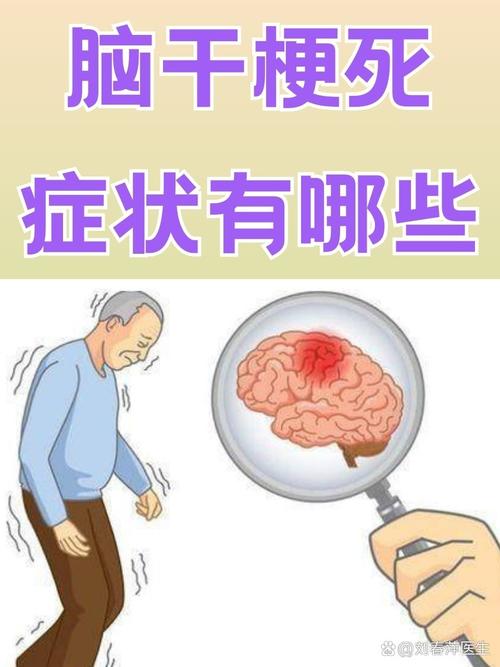 突发脑梗会有什么后果