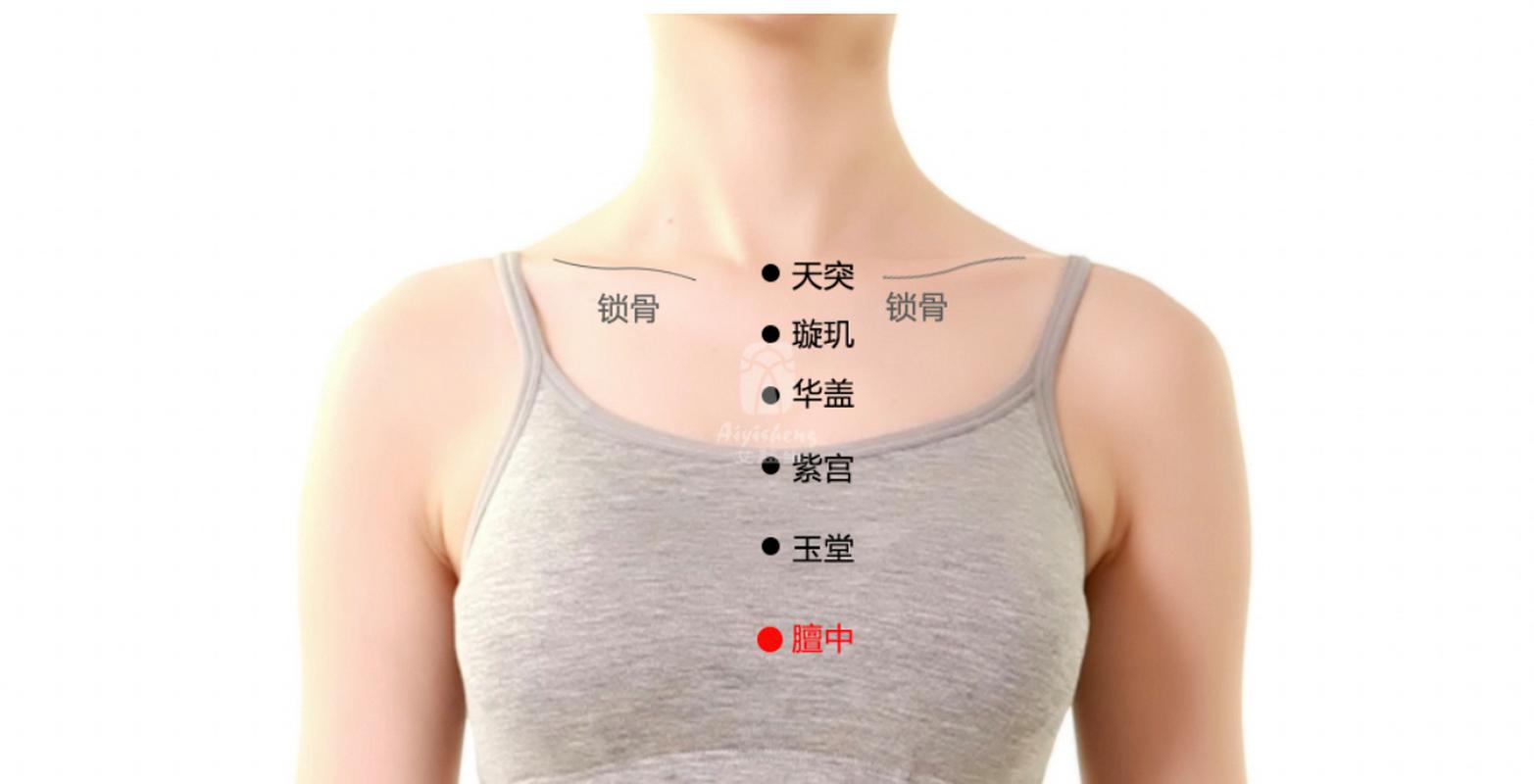 乳房肿块艾炙什么穴位