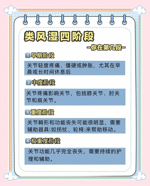 类风湿应该注意什么事项