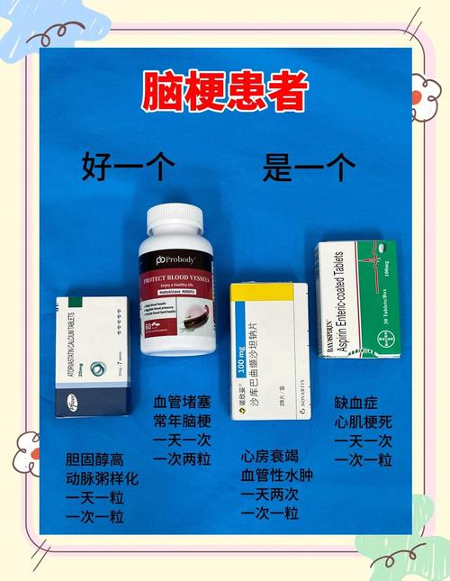 迪拜哪些东西治疗脑梗