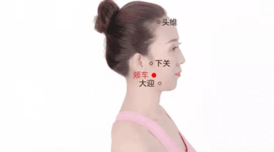 颞下颌关节 穴位按摩