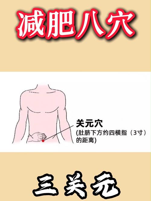 消瘦的人按摩什么穴位