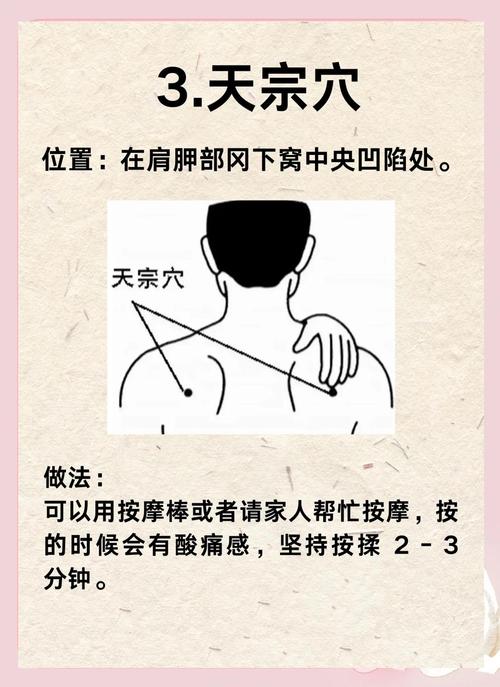 乳腺囊肿按摩哪个穴位