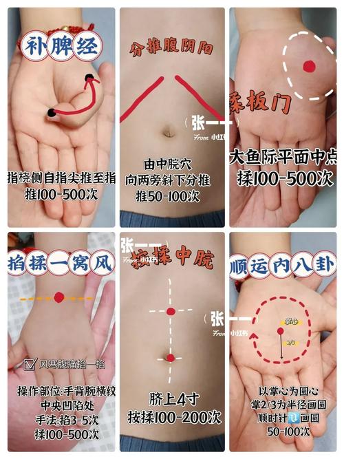 小儿疝气如何按摩穴位