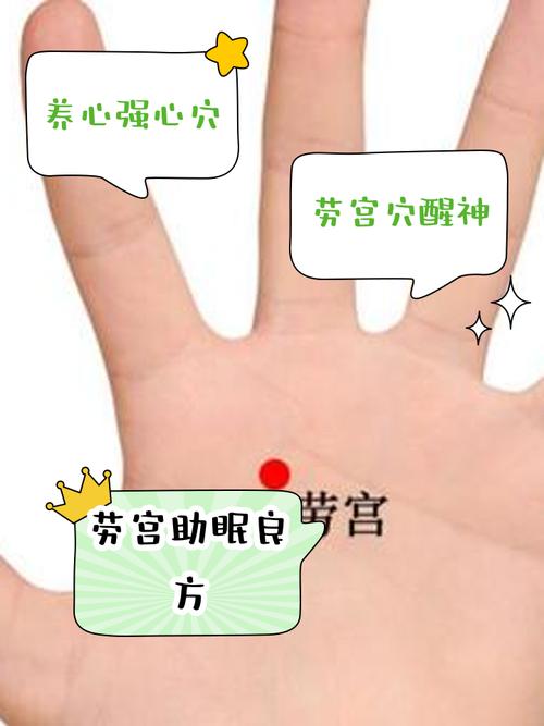 子宫息肉应按哪个穴位