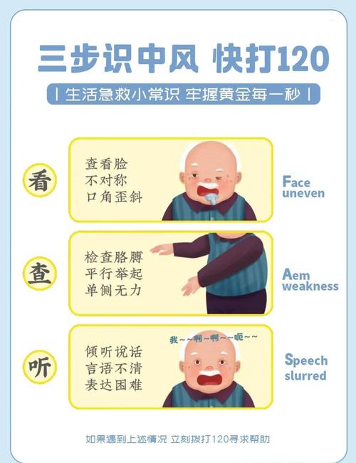 预防脑梗复发怎样注意