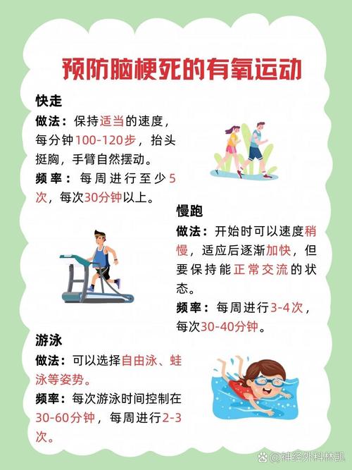 预防脑梗复发怎样注意