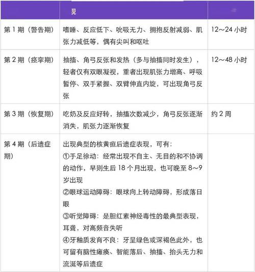 类风湿关节炎的诊断标准