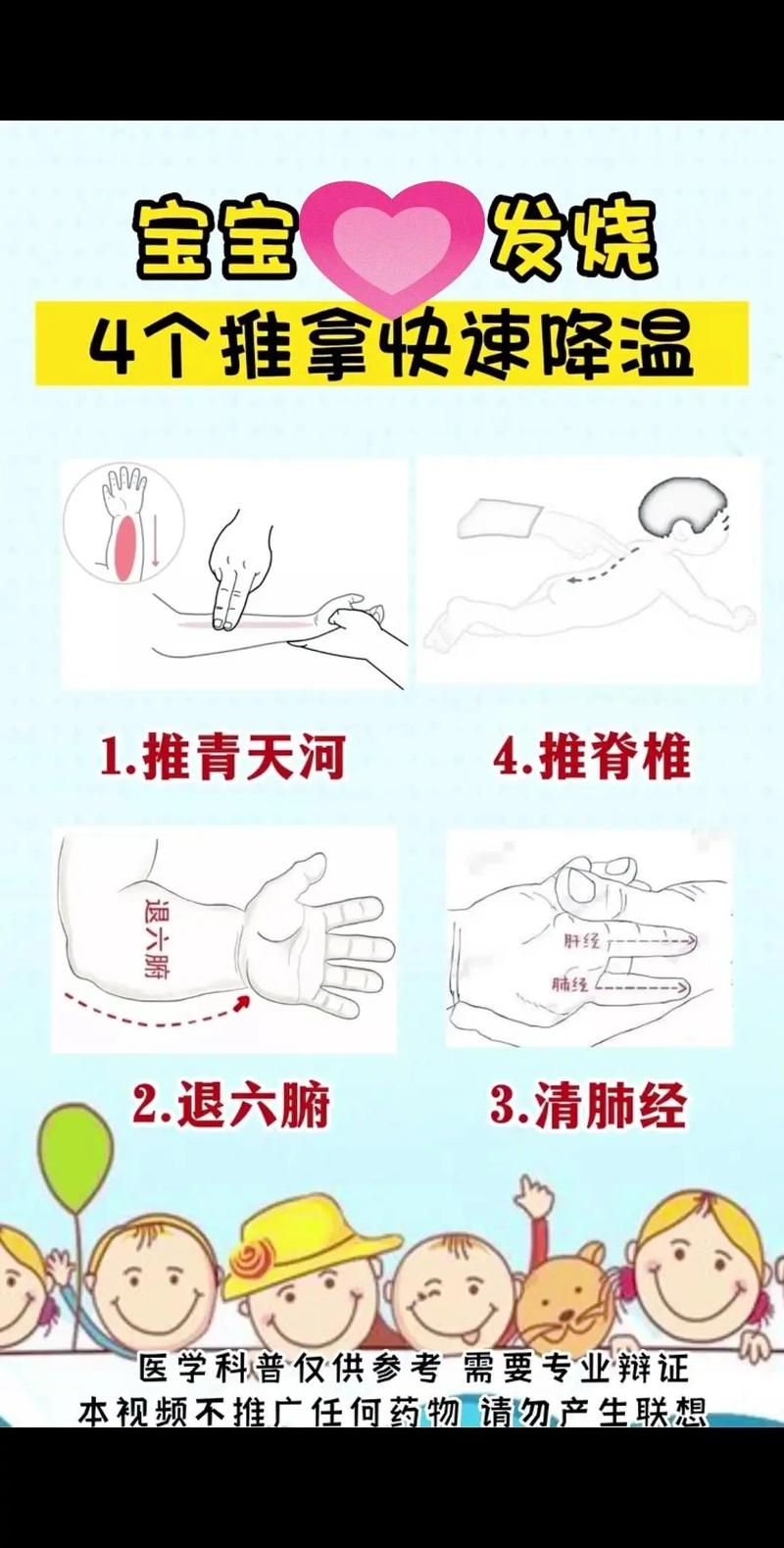 发烧推拿哪个穴位出汗